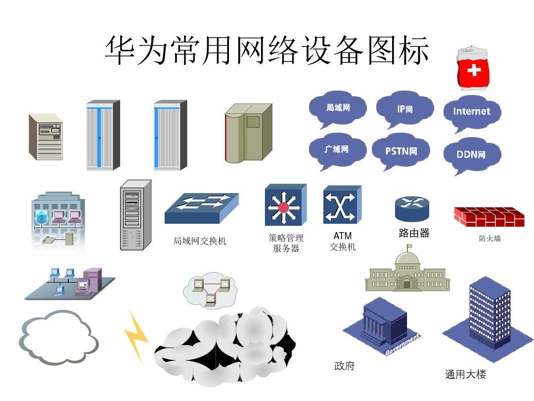 常用網絡設備圖標及其在網絡技術服務中的應用詳解